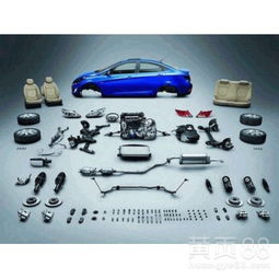 上海汽車配件市場 產業優勢與未來趨勢分析